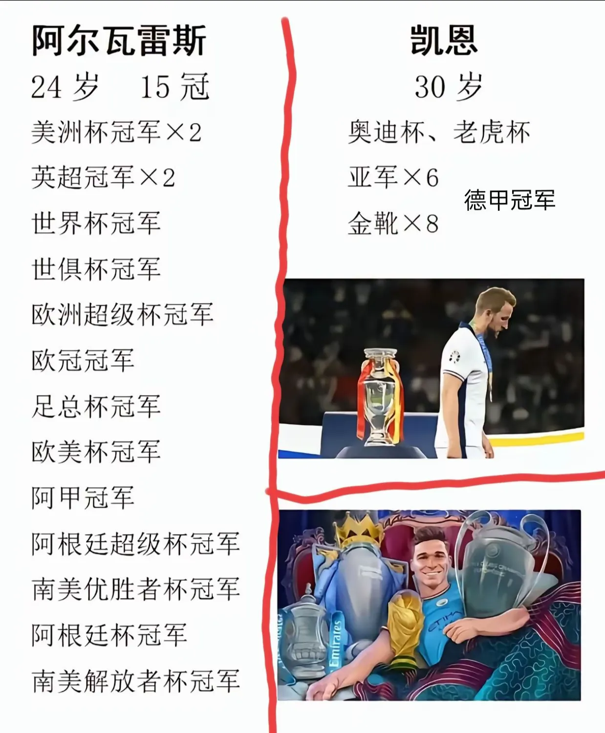 凯恩焦点对战，Ming与90激战皇家马德里分钟，重要助攻胜负难料！